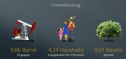 Abbruch Schornstein Abbruch Schornstein